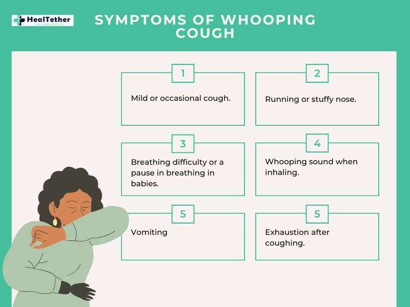 whooping cough symptoms